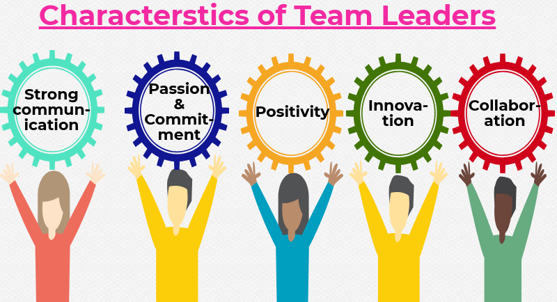 Beautiful Tips About How To Be A Great Team Leader Springwitness